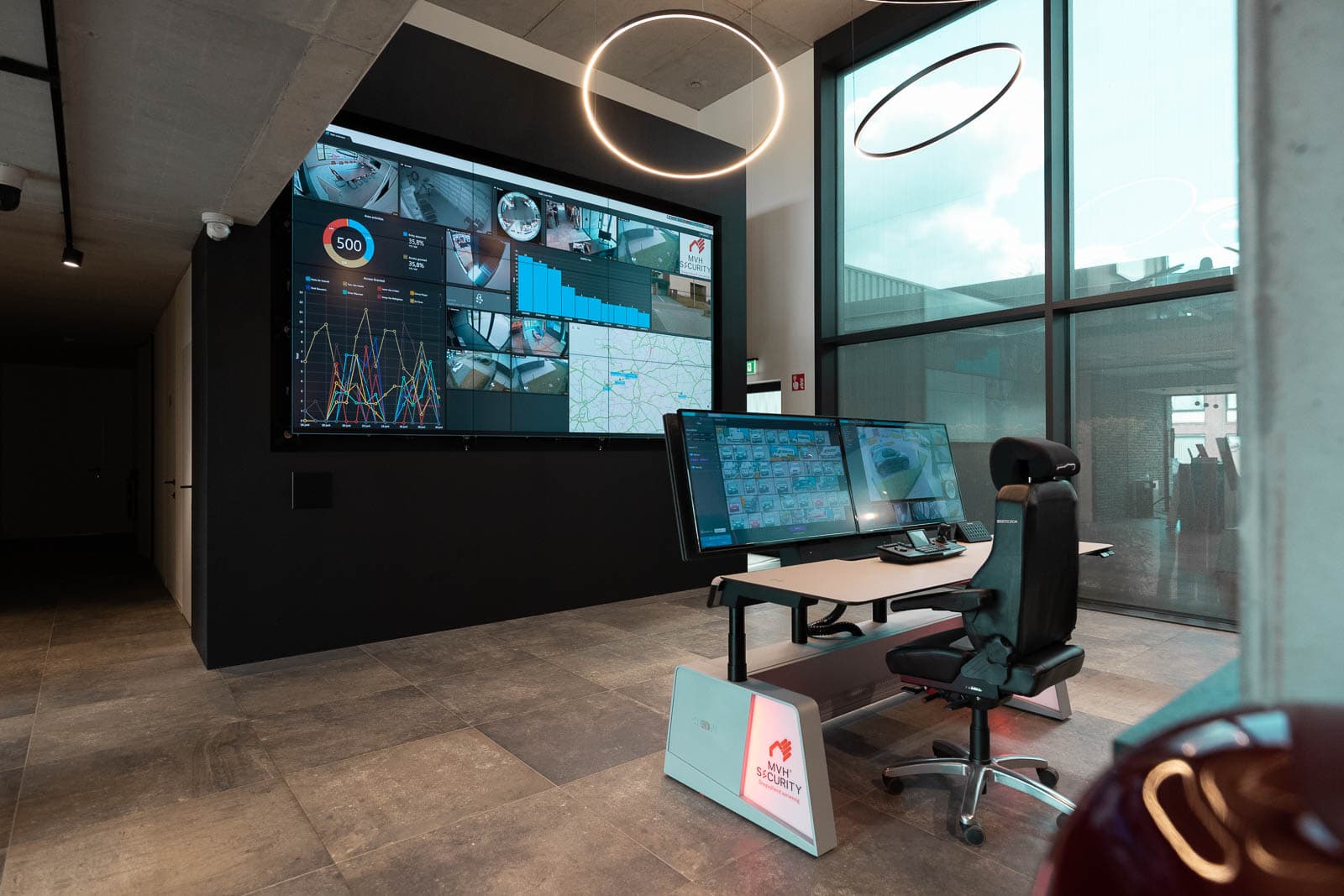 security-systems